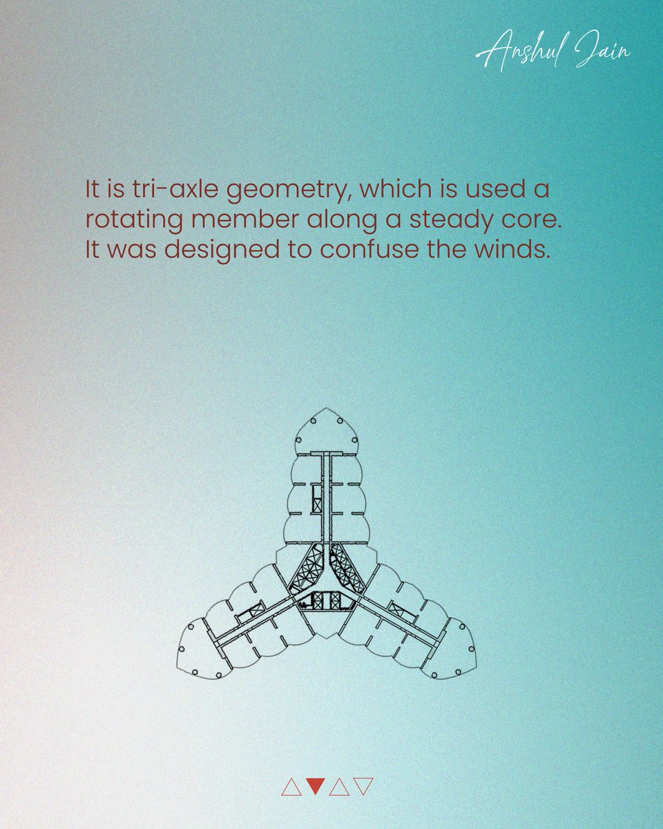 anshuljainpp's tweet image. Burj Khalifa was designed using the geometries of the desert flower in Dubai, Hymenocallis! Maths could be interesting if you know how it helped build famous structures!
.
.
.
.
.
.
#Anshuljain #BurjKhalifa #Dubai #Maths