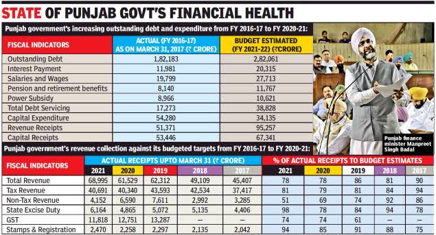 pautaldh1's tweet photo. ਮਨਪ੍ਰੀਤ ਹਰਾਓ: ਪੰਜਾਬ ਬਚਾਓ
#defeatcongress
#PunjabElections2022
#savepunjab
#saveeducation https://t.co/D6nxQ9ObyV