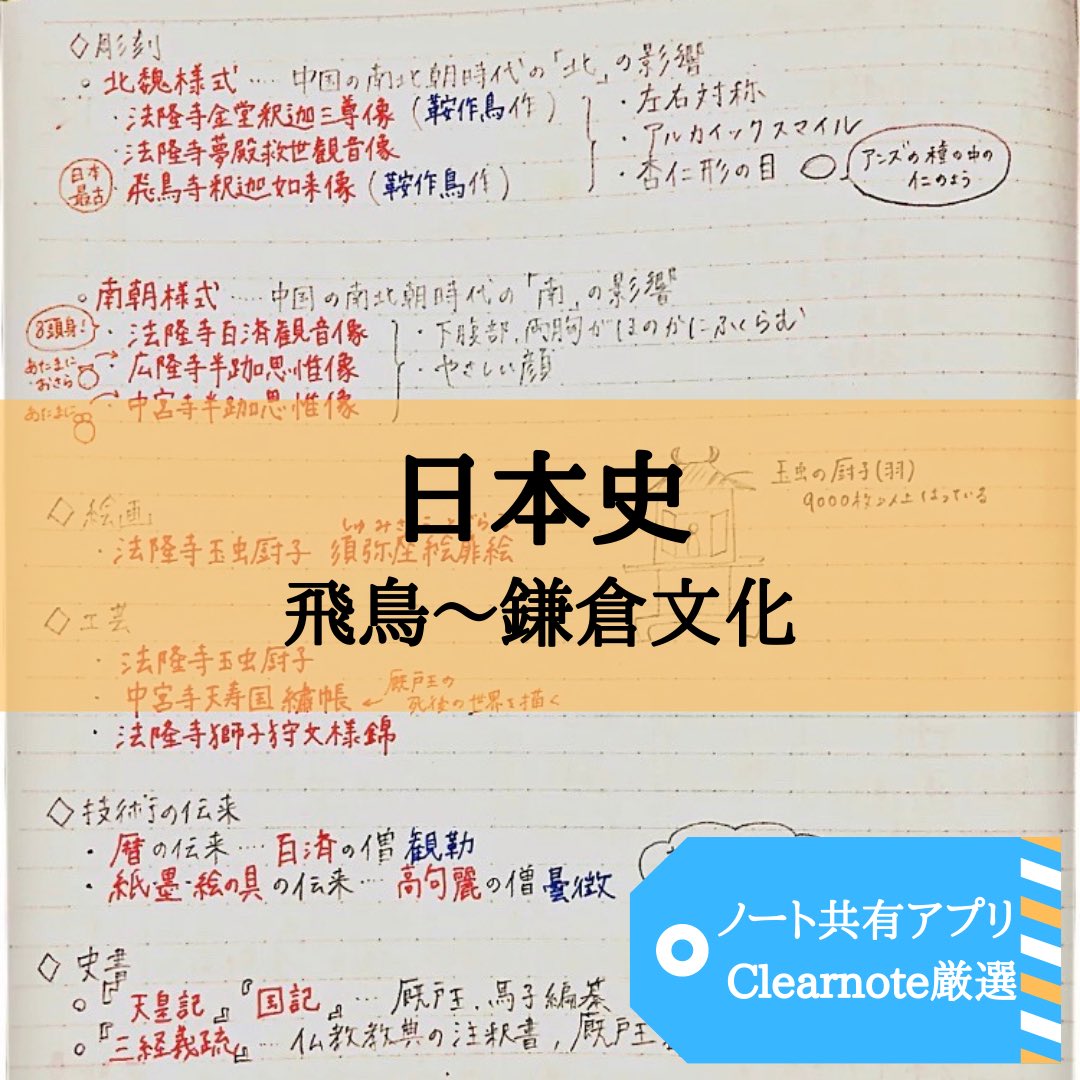 河合塾 坂本日本史 文化史ノート 河合塾 坂本勝義先生 日本史 通史＆文化史ノート 河合塾 坂本勝義先生 日本