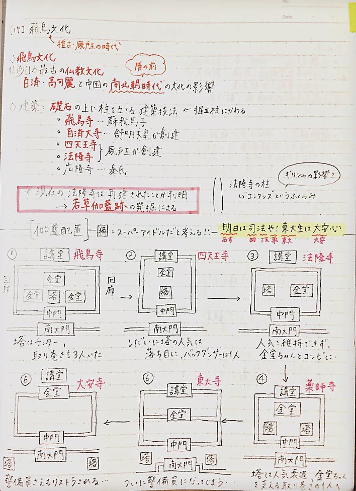 河合塾 坂本日本史 文化史ノート 河合塾 坂本勝義先生 日本史 通史＆文化史ノート 河合塾 坂本勝義先生 日本
