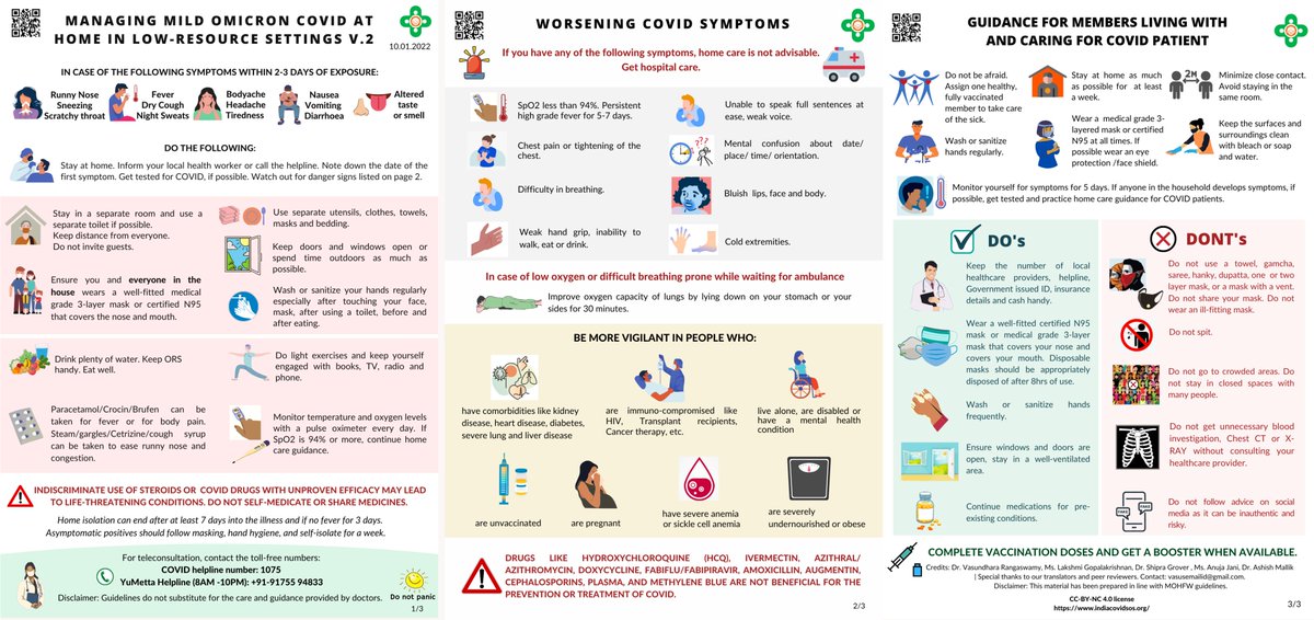 Lakshmi Gopalakrishnan, PhD, MPH (@lakshmigop) on Twitter photo We have an *updated* #infographic for managing mild #Omicron #COVID-19 at home. Pl share widely.
Preferably wear a well-fitted N95/KN95/KF94/FFP2 if anyone shows symptoms at home, get vaxxed, get a booster when you can, & avoid crowds.
Thanks, <a href="/shipragrover/">Shipra Grover</a> & @VasuMicroCaucu1 We have an *updated* #infographic for managing mild #Omicron #COVID-19 at home. Pl share widely.
Preferably wear a well-fitted N95/KN95/KF94/FFP2 if anyone shows symptoms at home, get vaxxed, get a booster when you can, & avoid crowds.
Thanks, <a href="/shipragrover/">Shipra Grover</a> & @VasuMicroCaucu1