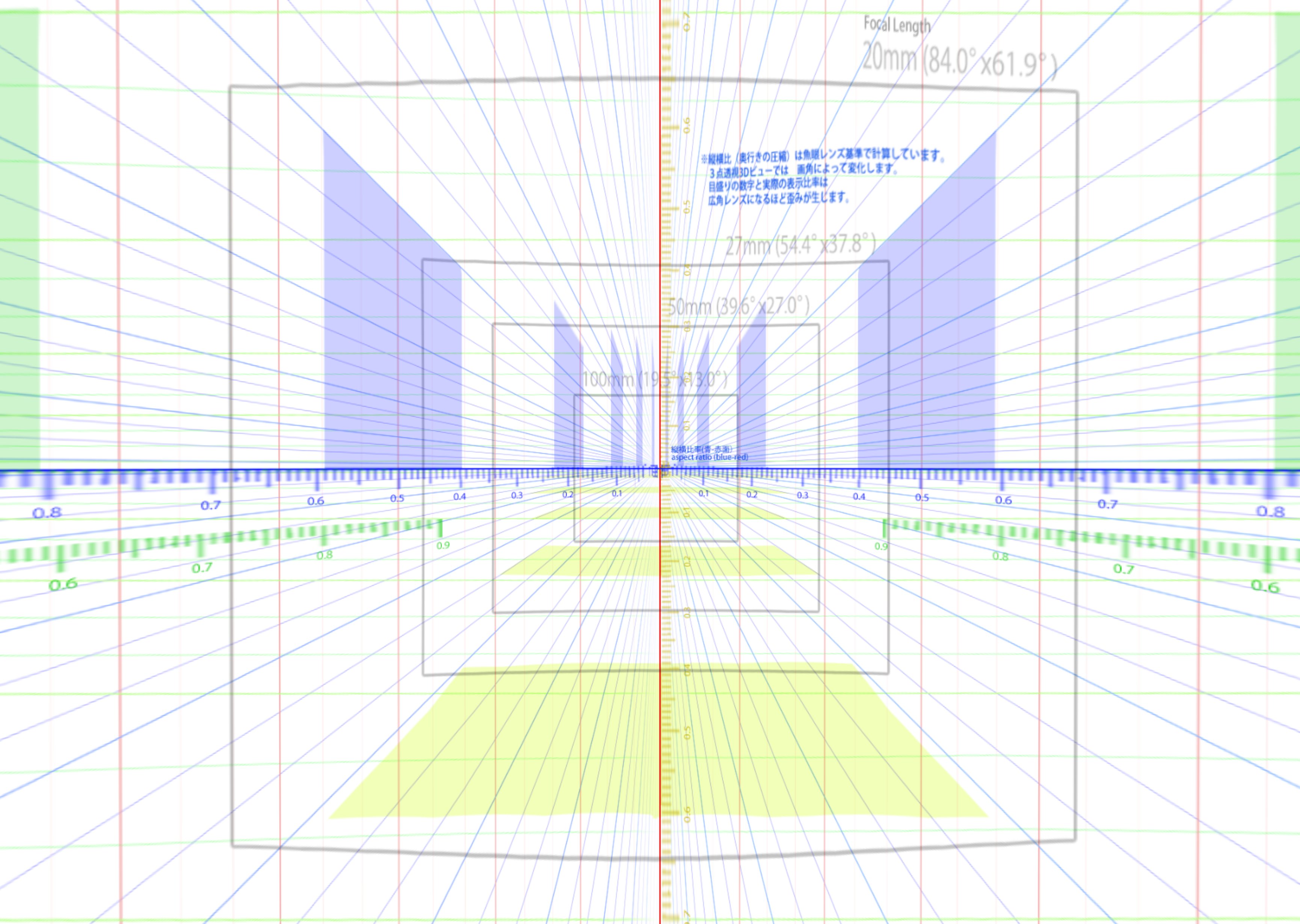 Redjuice Clip Studio Assets で 天球パースグリッド R1 を公開しました 3dで動かせる天球タイプのパースグリッドに 奥行きの圧縮を計算できる目盛りがついています パース定規も連動します T Co Ywvfqubewg Clipstudio T Co