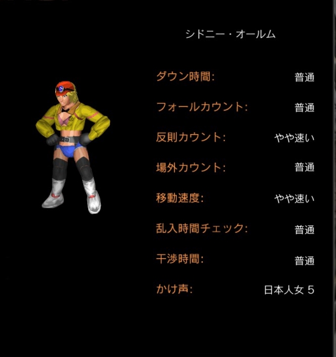 Nwo02 ファイナルファンタジー シリーズよりシドニー オールムをエディットしました ファイプロ ファイプロワールド T Co Slhrzd4bny T Co Zjt3hmqhtf Twitter