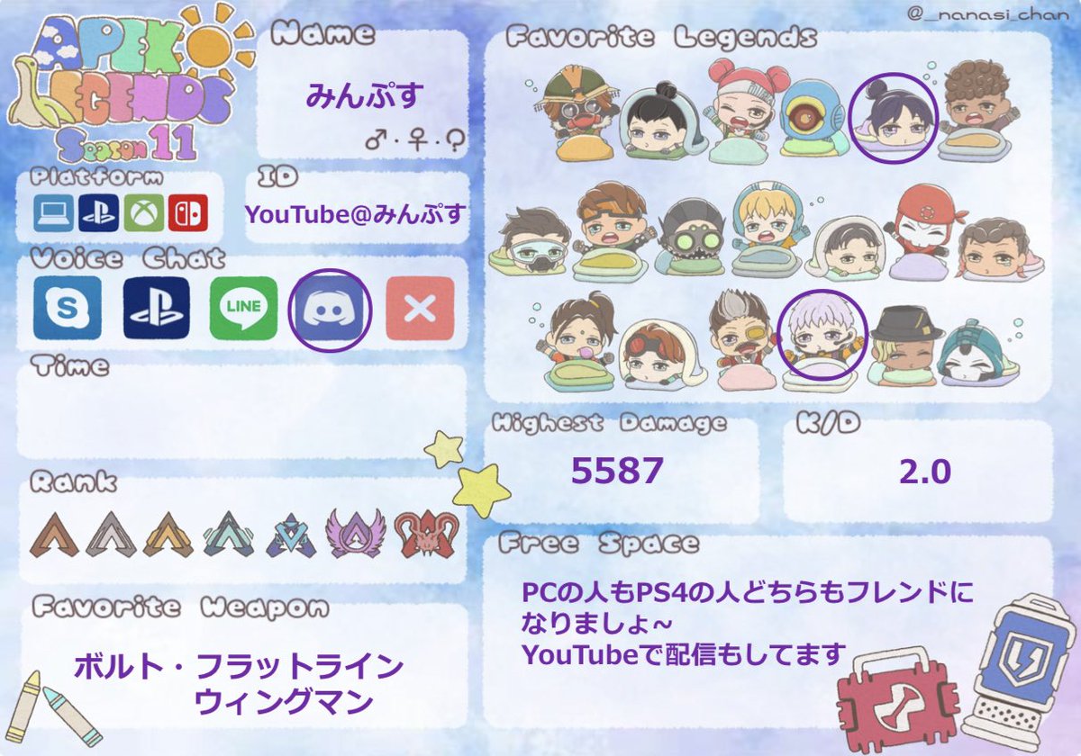 みんぷす Youtube S Tweet フレンドが少なすぎるのでpcでもps4でもフレンドください Youtubeで参加型もやろうと思うのでよかったら遊びに来てね Apex Apex自己紹介カード Apexledgends Apexフレンド募集 Apex募集 Trendsmap