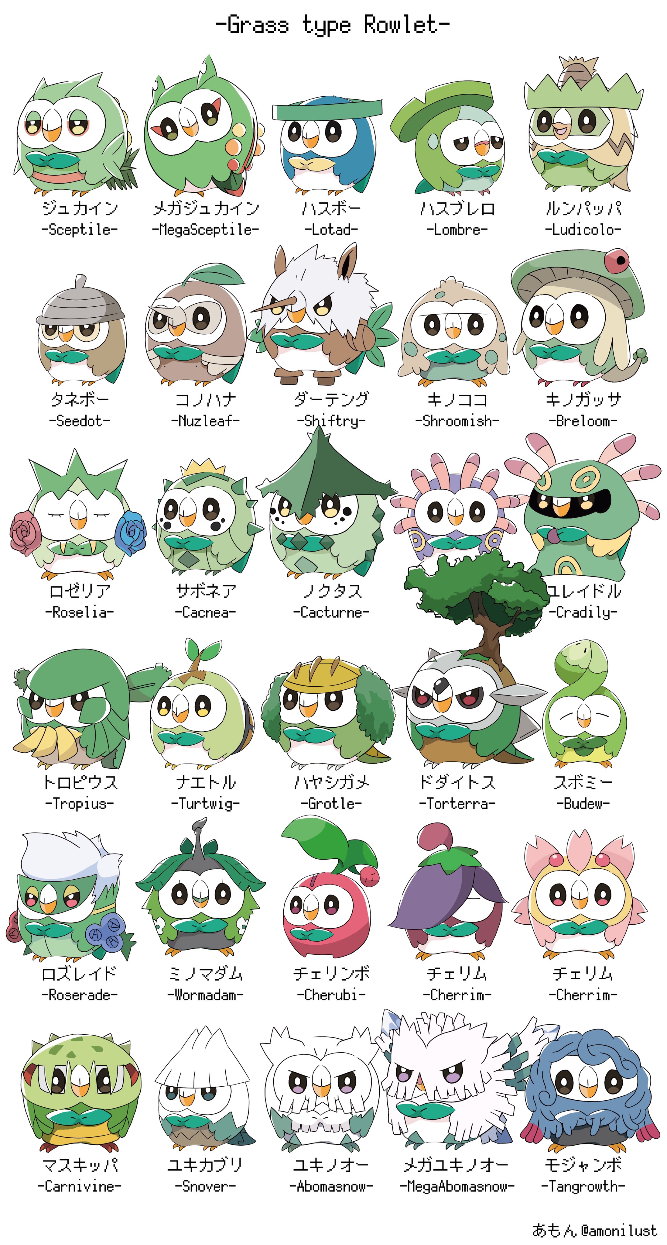 あもん 土曜東シ02a くさタイプのポケモン全種類115匹描きました 大嘘 キョダイマックスを除く T Co Agnuxd7pkn Twitter