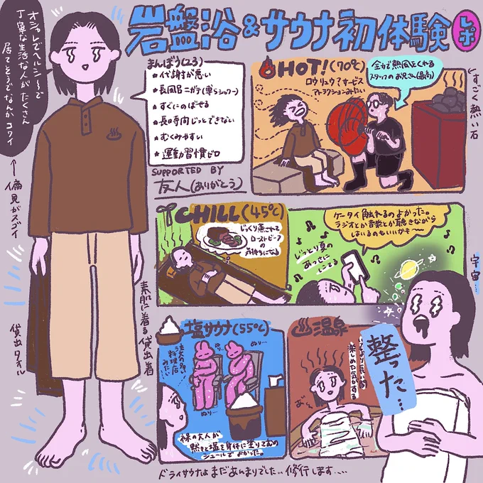 貧弱絵描きが初岩盤浴行ってきたレポ   文明開花しました #イラスト