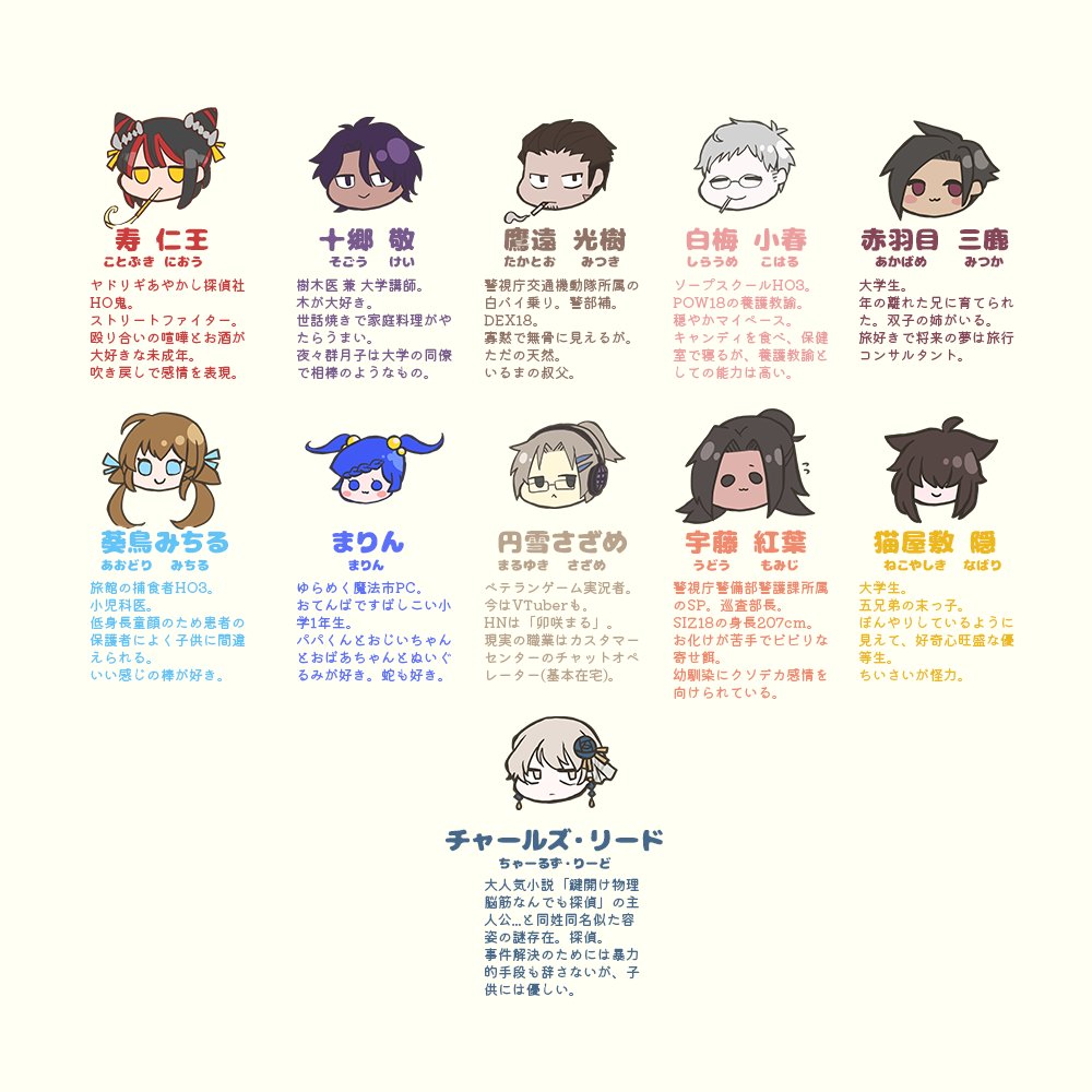 佐藤91号 Sato91 Gone Twitter