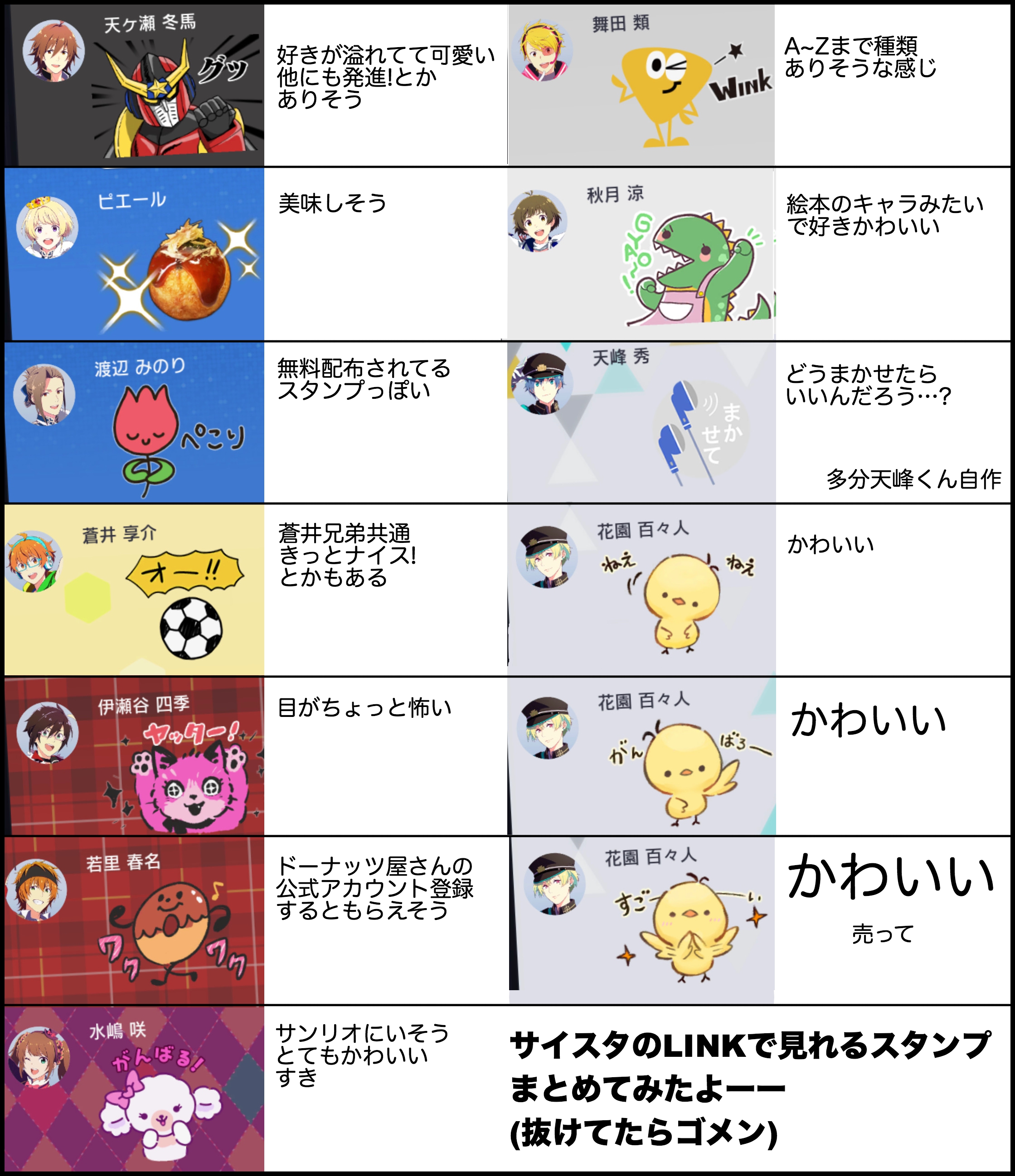五月 ありがとう6th東京 Itsu Tsuk Twitter