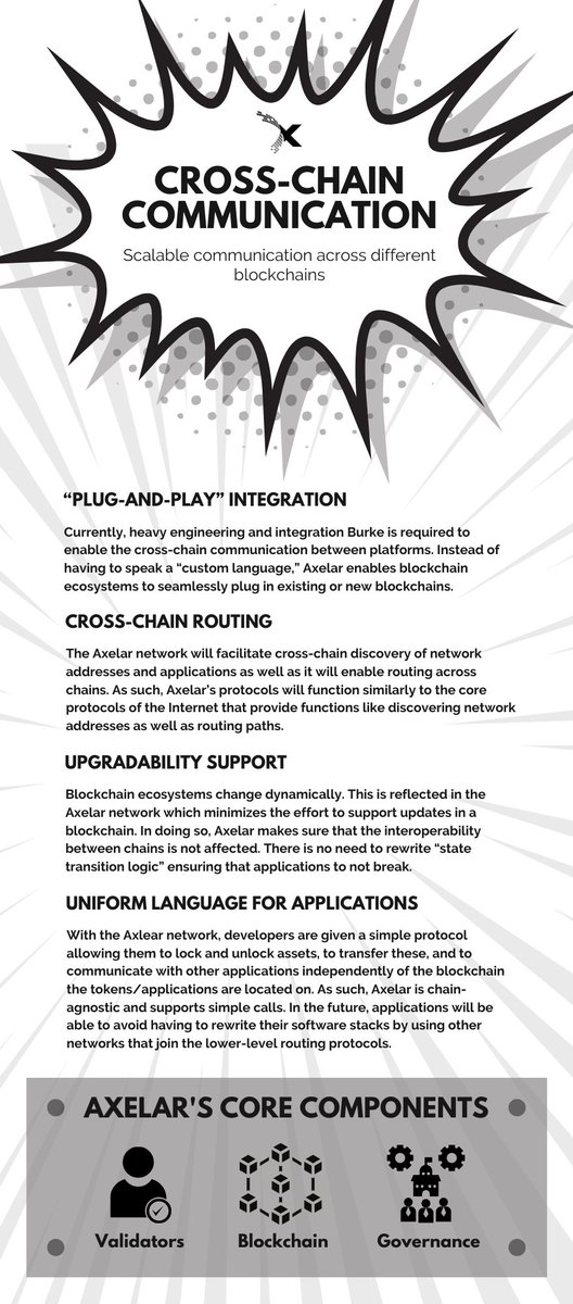 classicalism's tweet photo. My technical information on @axelarcore.

#Axelar #Axelarnetwork
#AxelarQuantumCommunity
#AxelarQuantumCommunityProgram https://t.co/lVfxmtJaWB