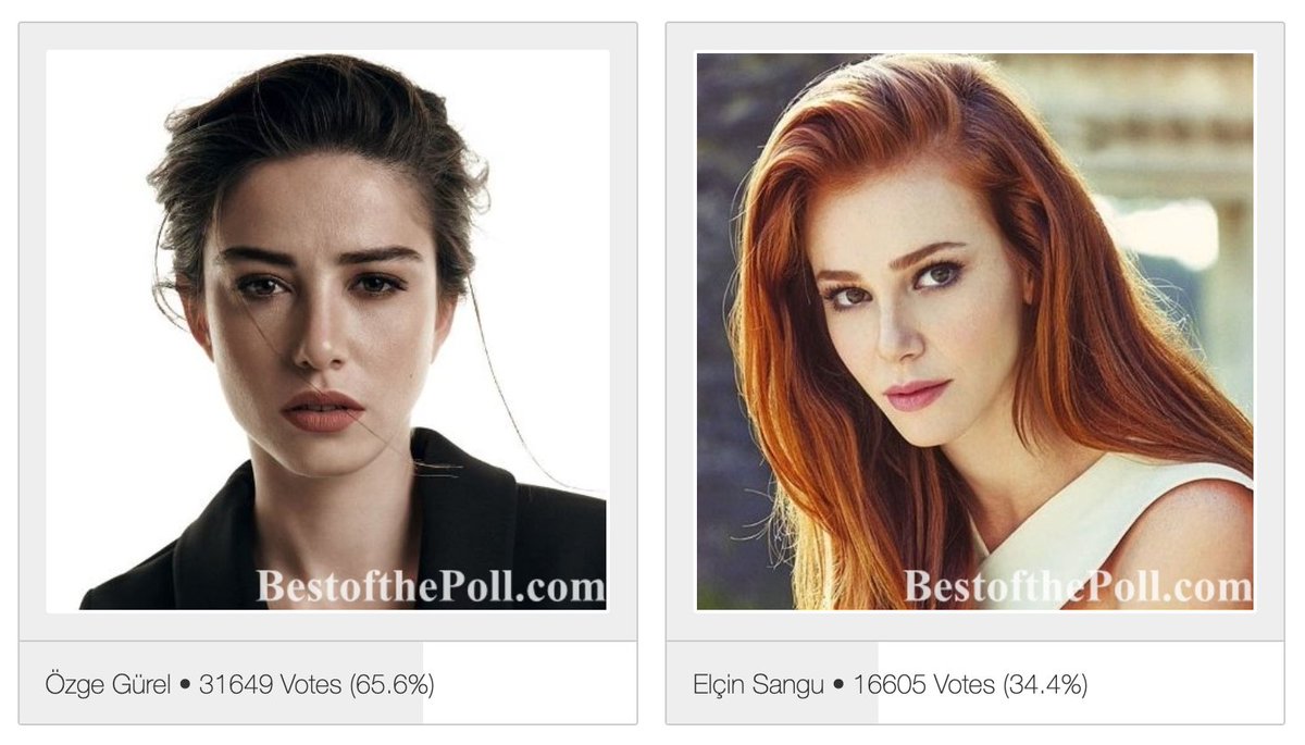 #ÖzgeGürel #ElçinSangu #TurkishActress #FavoriteActress #Actress #BestofthePoll 
Poll: Who is your favorite actress? Özge Gürel vs Elçin Sangu?  Latest Stats:
bestofthepoll.com/ozge-gurel-vs-…