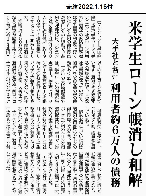 米学生ローン帳消し和解
大手社と各州　利用者約６万人の債務
2022年1月16日【１面】

　【ワシントン＝島田峰隆】米国の学生ローン大手ナビエント社がローン利用者に高利子の返済計画を選ばせて巨額の利益を上げていたとして各州の司法長官が起こしていた訴訟で、各州と同社は１３日、ナビエント社が全米の６万６０００人に対し約１７億ドル（約１９４０億円）の債務を帳消しにすることで和解しました。（関連５面）

　米国では４５００万人を超える国民が総額１兆７０００億ドル（約１９４兆円）以上の学生ローンを抱えています。返済できず破産する人が後を絶たず、大きな社会問題となっています。帳消しを求める草の根の運動もあります。

　一昨年の大統領選挙では、学生ローンの問題が争点に浮上。民主党では、サンダース候補がローンの帳消しを公約に掲げました。バイデン大統領は帳消しを掲げなかったものの、昨年１月の就任後、大統領令で返済猶予を実施。新型コロナウイルスのパンデミック（世界的流行）を受けて、これまで２回、措置を延長しています。

　訴訟を起こしていたのは約４０州と首都ワシントンの司法長官。そのうち、南部バージニア州のヘリング司法長官は１３日、声明で「詐欺的な手法や略奪的な貸し付けを行う学生ローン会社は、ローンを利用して一生懸命働く人々の弱みにつけこんできた責任を取らねばならない」と強調しました。

　ナビエント社は、返済に行き詰まった学生ローン利用者に対し、収入に応じた低額の返済計画ではなく、利子が増え続ける返済保留措置を利用するよう誘導したとされます。各州の主張によると、同社は２０１０年１月～１５年３月に４０億ドル（約４５６０億円）以上も利子を得ていました。

　ナビエント社は、違法な行為はなく、各州の主張は根拠がないとしています。１３日の声明では和解について「法廷でのこれ以上の費用や時間を避ける」ためだとしました。