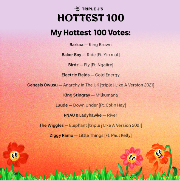 Haidz_1's tweet photo. Don't forget to vote for @triplej  Hottest 100, closes tomorrow 12pm AEST. Here's my vote! https://t.co/mbhx0mnEhQ