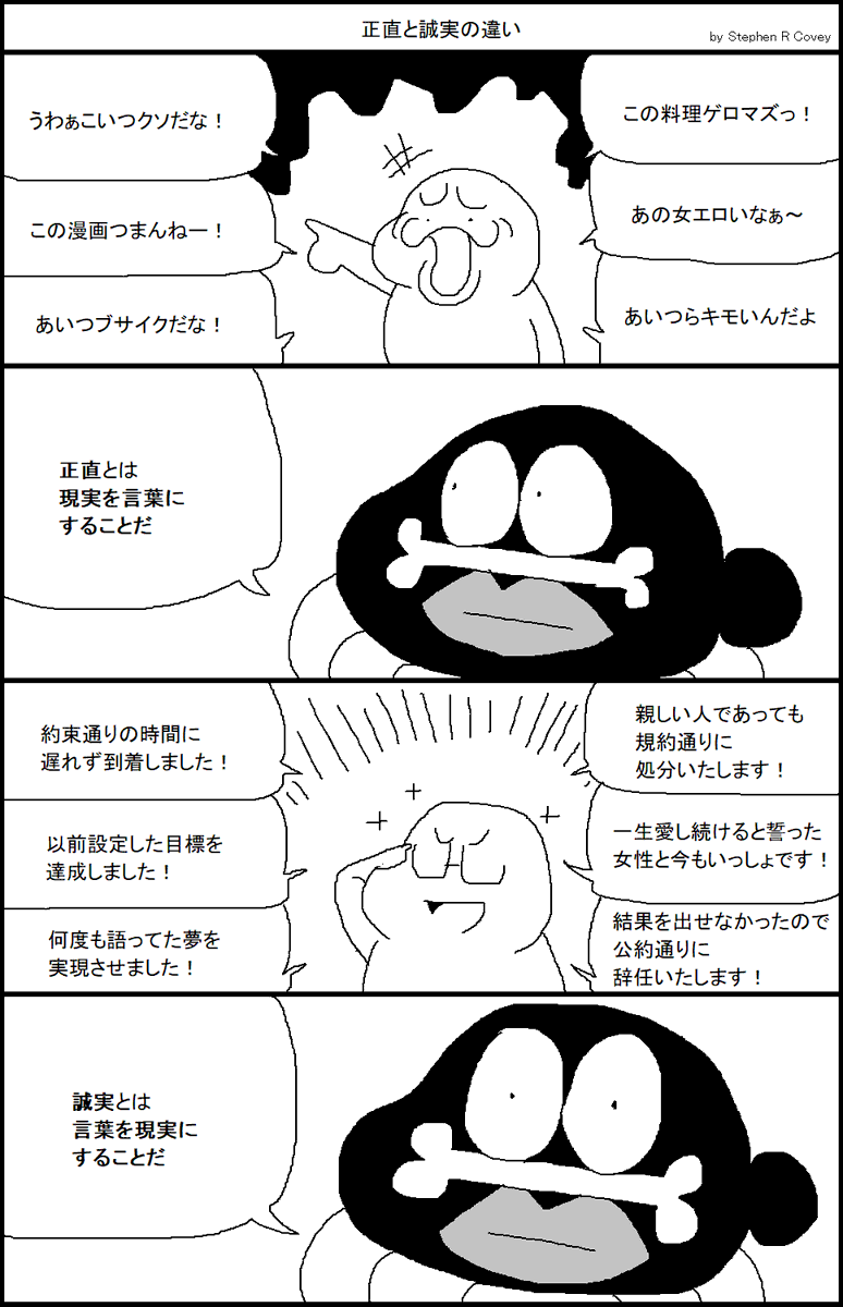 正直と誠実の違い 