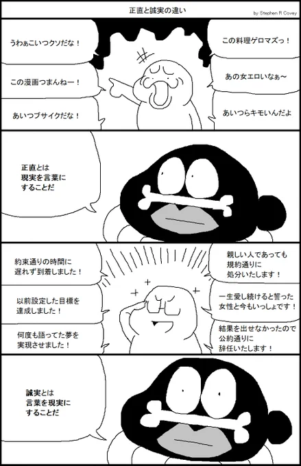 正直と誠実の違い 