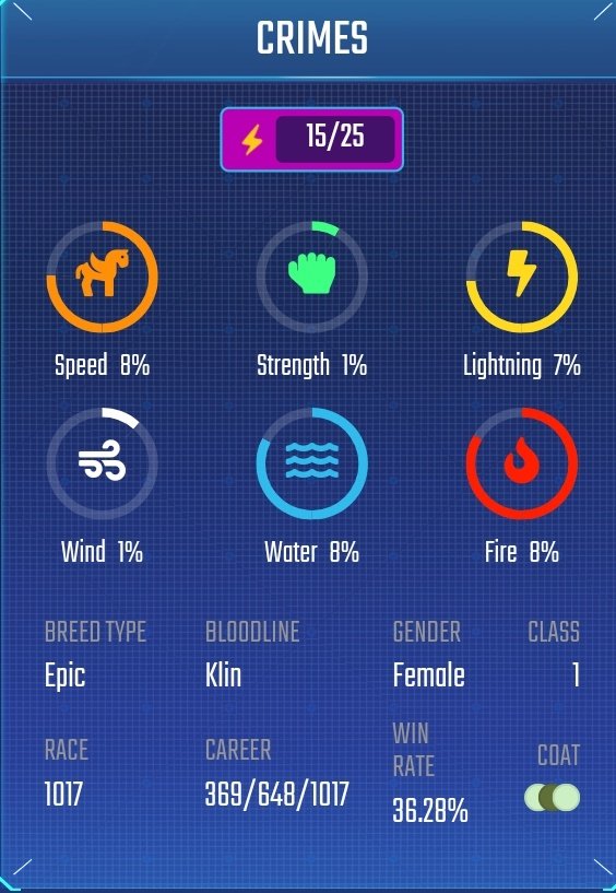 Nesly | Stallion tweet media