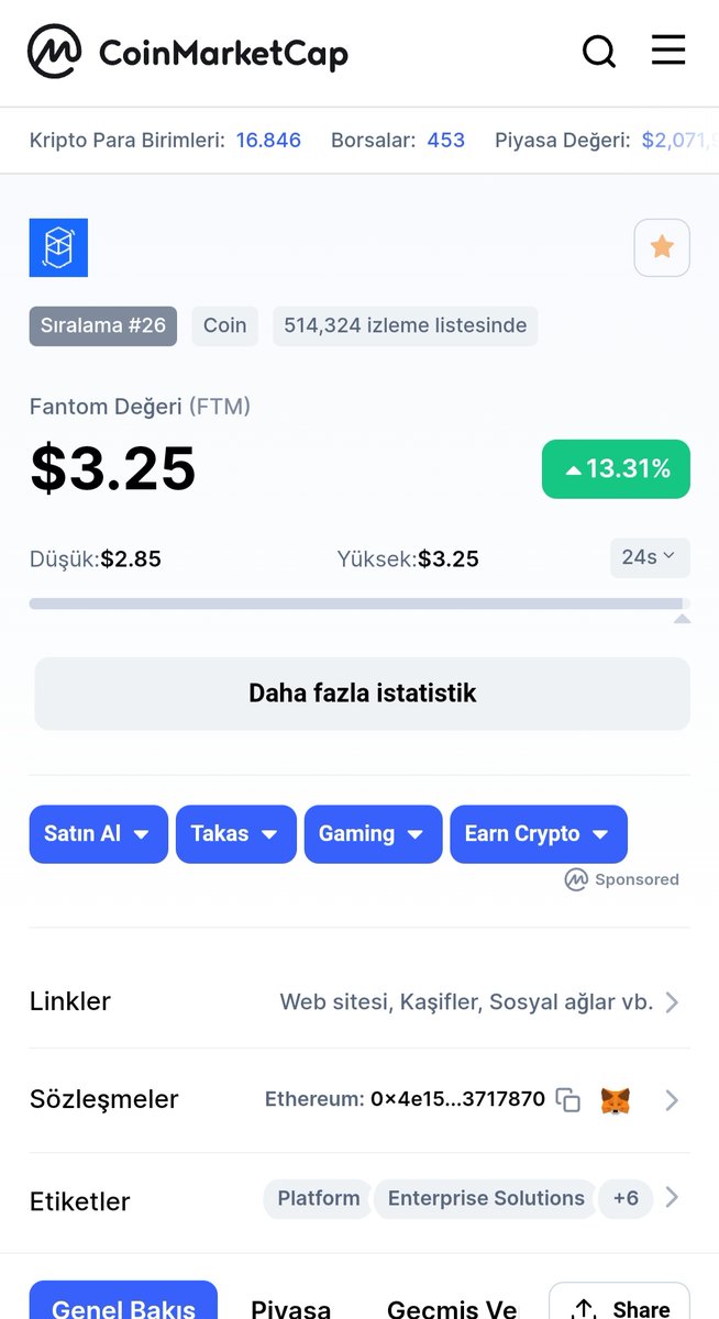 0.05 ten #ftm ile başlayan ilişkim
3.25 kadar hala devam ediyor.
Tam bir yılımiz doldu ve 65X yaptık
Nice 65X lere #Fantom