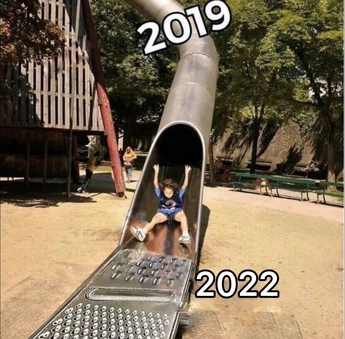 A che anno dobbiamo arrivare??