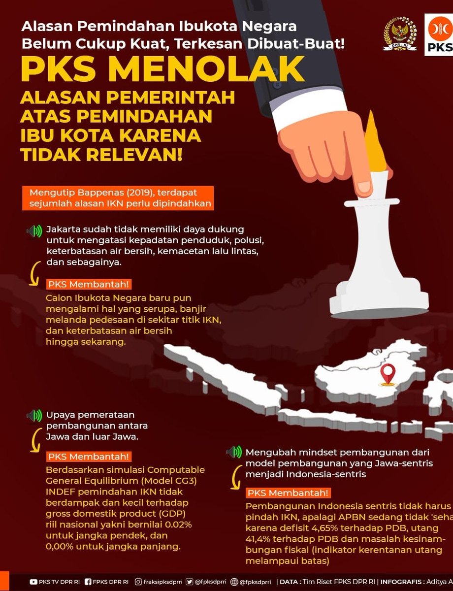 Sejarah Republik Indonesia menunjukkan: proyek2 mercusuar beresiko mengorbankan kesejahteraan Rakyat. Mengapa kita tidak belajar dari sejarah, bhw legacy utama Pemimpin: kesejahteraan &amp; keamanan Rakyat? Bukan bangunan fisik yg jadi beban generasi mendatang. 

#TolakIbuKotaBaru