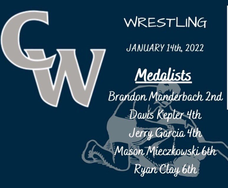 This weekend the team finished 6th overall at the county tournament!