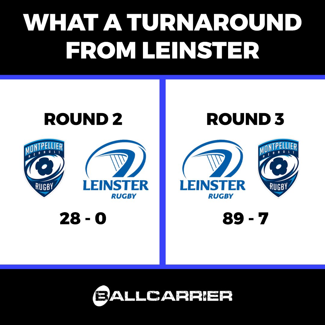 BallCarrier_'s tweet photo. Big result for the Dublin side after their complete no show in December 😉
#LEIvMON https://t.co/IGRNX6Txg0