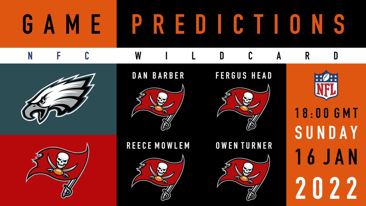 FirstDownPod's tweet photo. There are three certainties in life: death, taxes and @TomBrady making the #NFLPlayoffs!

Can the @Eagles cause an upset and stop the @Buccaneers from running it back?

#NFL #FlyEaglesFly #GoBucs https://t.co/o8V3WmXEvV