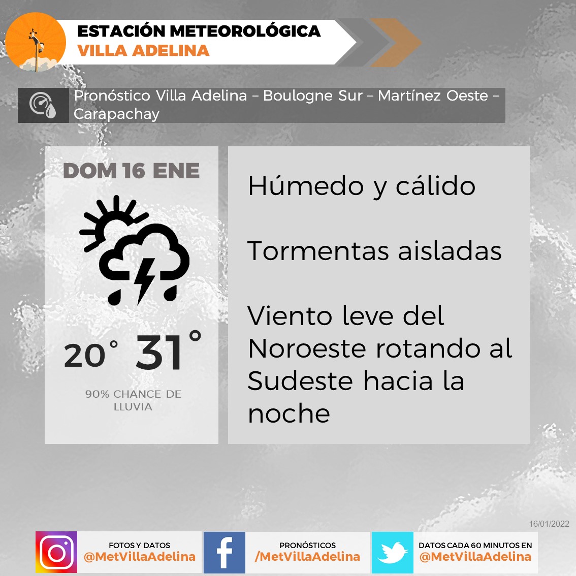 🌈Estación Meteorológica Villa Adelina, San Isidro on Twitter "⛈