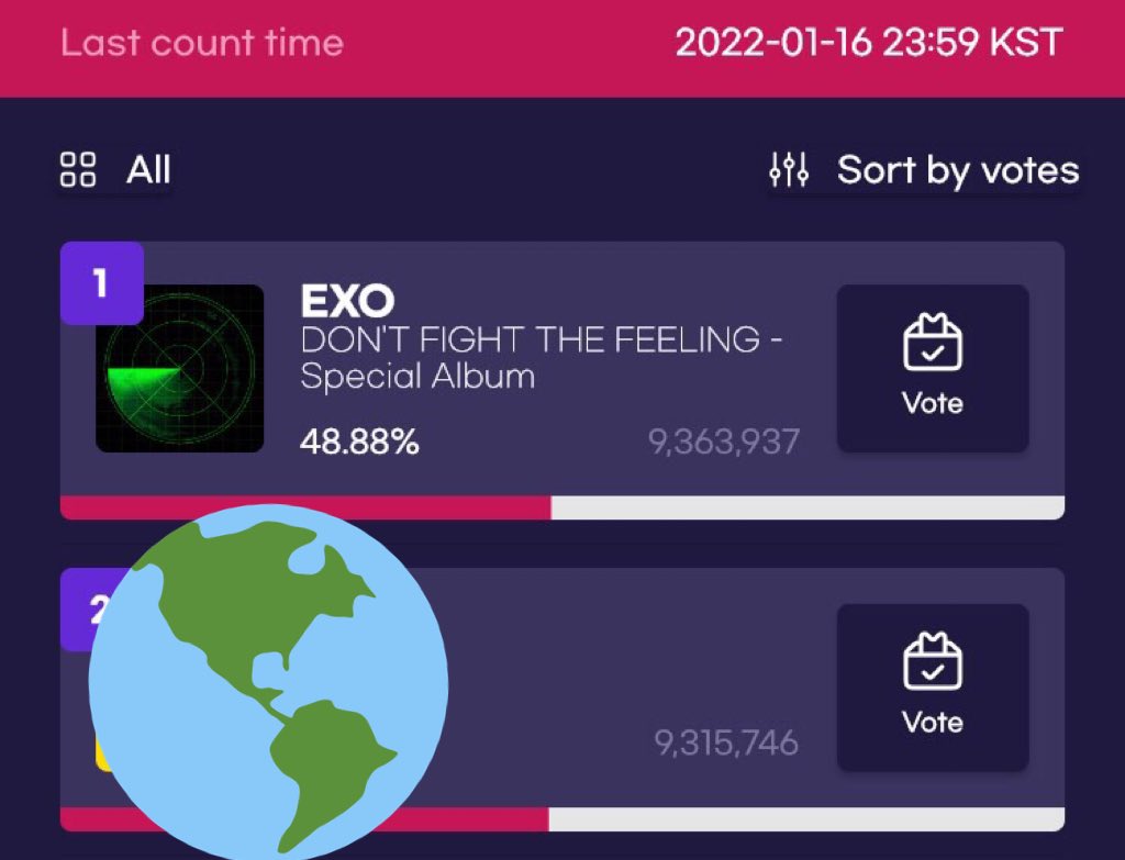 thexolvoting's tweet photo. [📢] สรุปการโหวตวันนี้จากงาน Seoul Music Awards สาขา K-wave ผลคือเรา ’ชนะ’ ค่ะ 💅🏻

รางวัลเคเวฟครั้งที่ 5 เป็นของเราค่ะ ขอบคุณทุกคนสำหรับหนึ่งเดือนที่ผ่านมา เราชนะในครั้งนี้ด้วยความซื่อสัตย์ เพราะฉะนั้นภูมิใจในตัวเองไว้นะคะ ทีมแอดรักทุกคนค่ะ🤟🏻
#VOTEforEXOTH https://t.co/DnBUleH5Yb