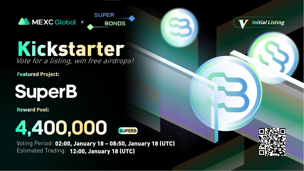 MEXC's tweet photo. Presenting the new #Kickstarter session with @SBonds_Finance 
 
🗳Vote with $MX to get $SB listed and share 4,400,000 $SB airdrops
⏰Period: 02:00 - 10:50 Jan 18 (UTC)
📈Estimated trading: 12:00 Jan 18 (UTC)

Details: https://t.co/YoaRzYB5SR

#SuperBonds #MEXCGlobal #NFTs https://t.co/LEUMBvbyBb