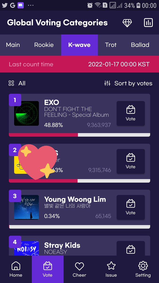 eri210530's tweet photo. 31st SMA

Thank you fanbases, admins, monster EXOLs, EXO.

WE ARE ONE

I EXO YOU

#EXOLsVoteOnSMA 
#EXOLsMassCollect 
#AllForEXOSMAKWave 
#EXOLs5thGrowlOnSMA 
#EXOLsGearUpForSMA 
#EXO   
@09weareoneexo21 https://t.co/XMlh5YuGZF