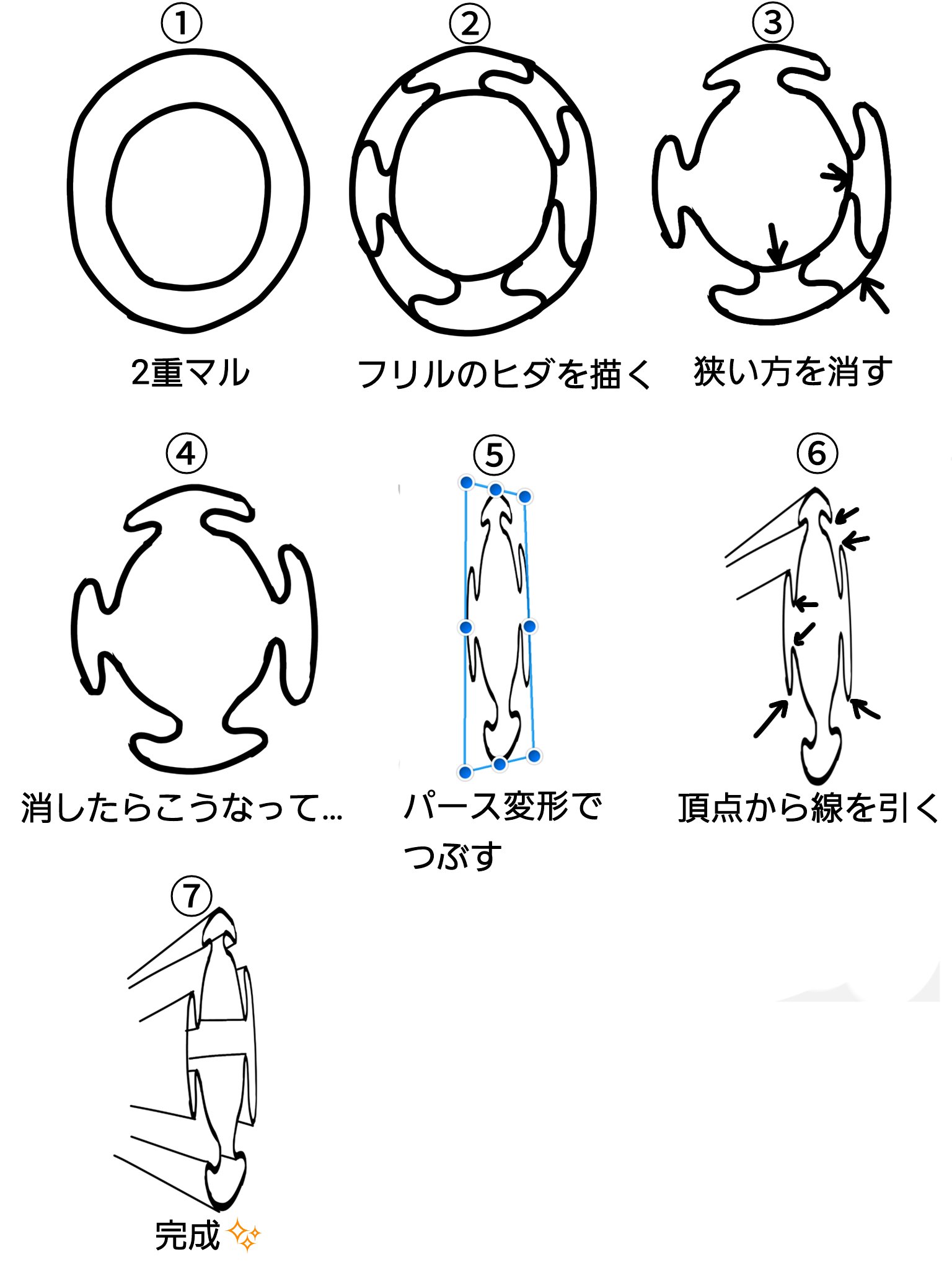 しゅんucw ころみんさんの袖とかのフリルの描き方 備忘録 雑に描いてるけど複雑にもできるはず しゅんのころみん イラスト T Co Ly0ng1jcdo Twitter