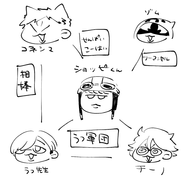すんごい簡単にざっくり説明するとこう 