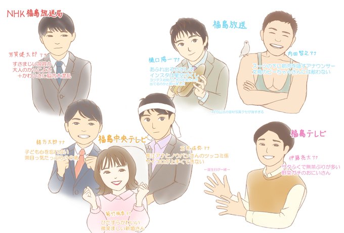 Fctのtwitterイラスト検索結果