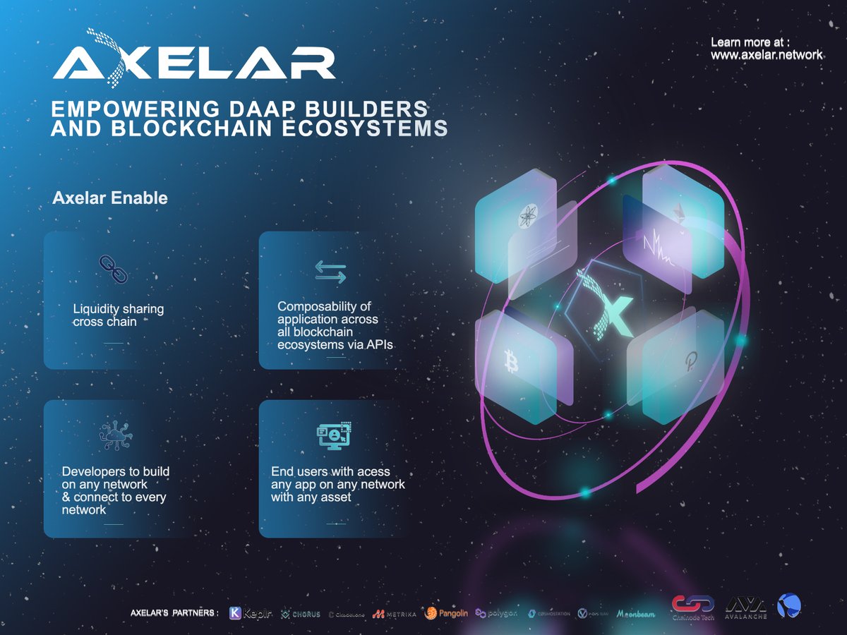 Originallims's tweet photo. Axelar Network - Empowering dApp builders and blockchain ecosystems
This is an opportunity not to be missed!! (ENG)
@axelarcore 
#Axelar #axelarnetwork 
#AxelarQuantumCommunity #AxelarQuantumCommunityProgram https://t.co/ffORTsvwEa