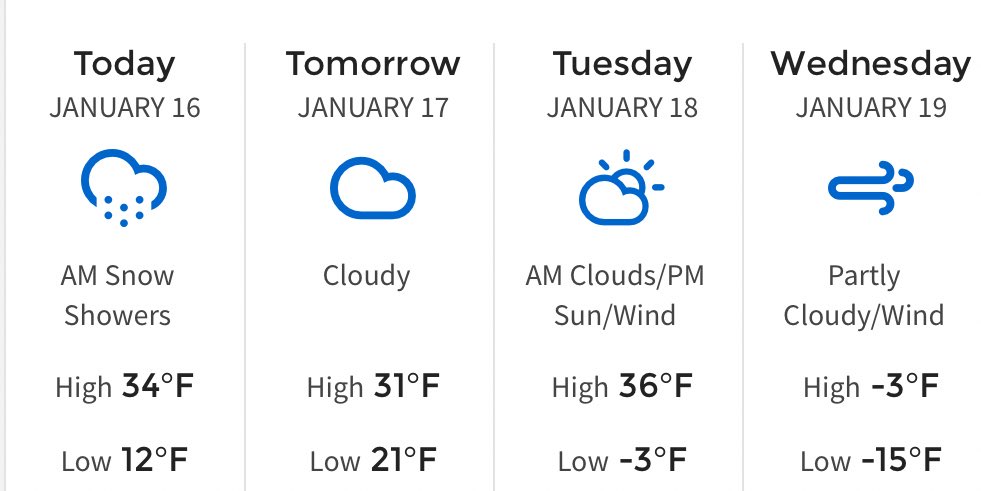 RT @mark_tarello: SOUTHERN MINNESOTA WEATHER: Flurries around today, then turning much colder by Wednesday! #MNwx https://t.co/KGoPQEgc6r