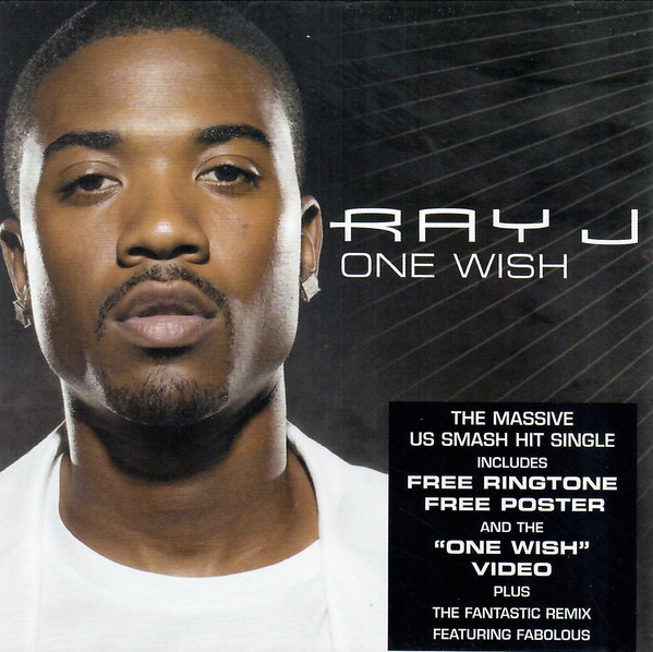 January 17:Happy 41st birthday to singer,Ray J(\"Sexy Can I\")
 