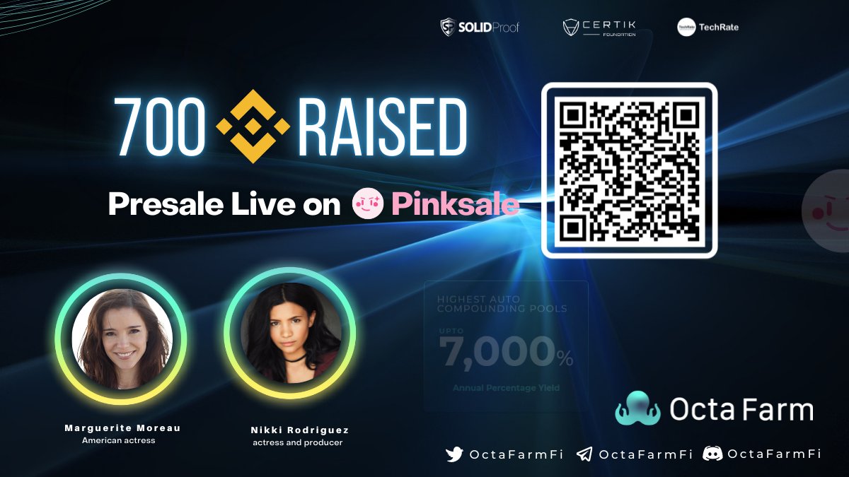 Congratulation everyone,

We hit 700 BNB and this wouldn't be possible without your true support. we are heading toward softcap soon.
Buy at good price and earn reward on staking $OCT

#octafarm #BNB #bsc #binance #compoundstaking #autocompounding #staking #Presale