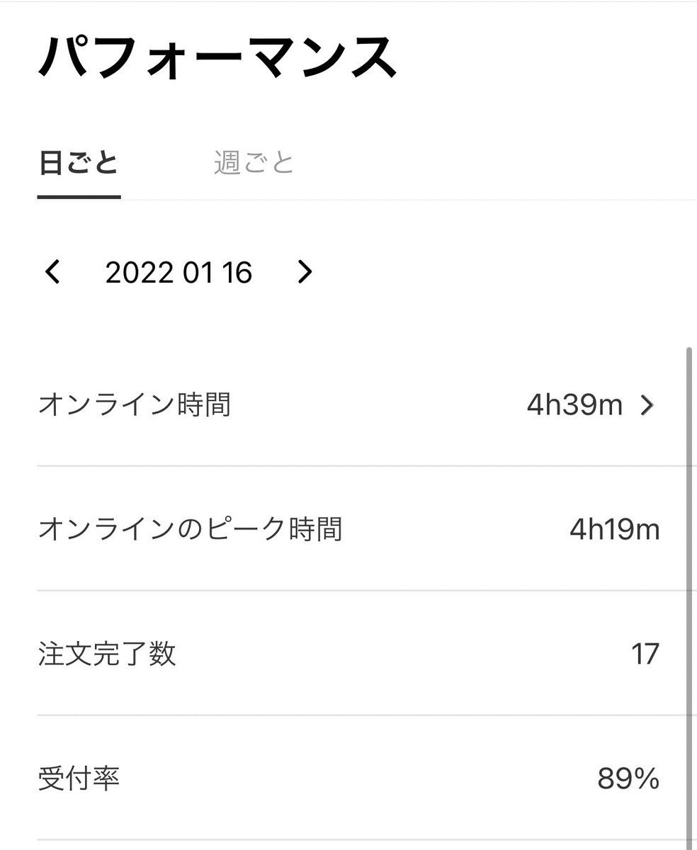 Azure_vator's tweet photo. 時間4くらいでした🙄 https://t.co/dT5gtWH9u6