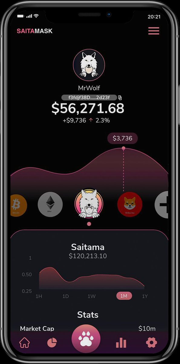 0xMyNameIsJames's tweet photo. If you DYOR on #Saitama and what it has gone through since May 2021. You will realize that the devs and community have never given up on each other.

Yes we have fudders and zero chaser, but that's just crypto life.

With all that, we are still here and will be for a long time. https://t.co/lFyUCLkZLp