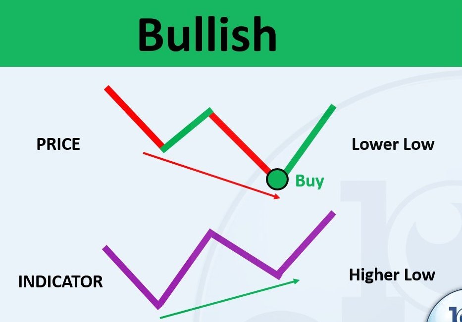 Tothemoon_Park's tweet photo. The recent #EOS chart analysis opinions have a common point.
A crazy explosion is imminent.
Buckle up.
$EOS #EOSRISING #EOSTIME #TurningPoint #TippingPoint #EOSBees https://t.co/P9Ua23MPT9