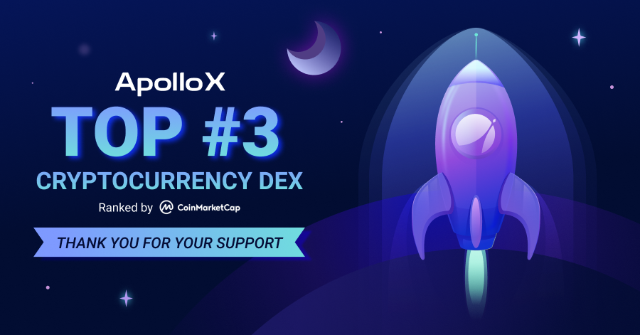 APX_Finance's tweet photo. 🥳 We’re Ranking Top #3 DEX On @CoinMarketCap   

Thank you for your immense support since our launch. We couldn’t have done it without our #ApolloXplorers ! 

Here’s to more milestones together 🚀 https://t.co/YVQilmQPSz