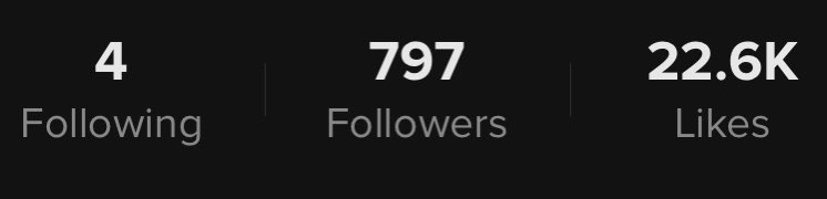 thatbasiclupa's tweet photo. cmon 3 more then i can go live on tiktok 😭 https://t.co/J9xssBS4ko