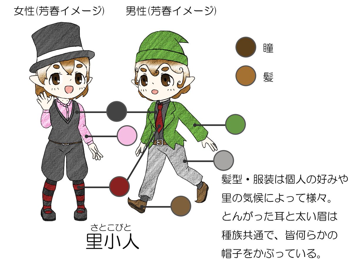 里小人、詳細です
#華胥の京より愛を込めて 