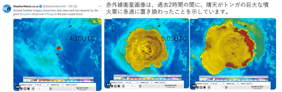 gatapi21's tweet image. ターサンの超高速津波伝搬物理の推理
トンガ海底火山の噴火後、同心円状に津波が超高速＝ジェット機級の速さで太平洋を伝搬した物理は今なお謎。しかし噴火をとらえた衛星赤外線映像をみると2時間で噴火雲が700kmほども拡大した際の大気衝撃波が関与したかもしれない。