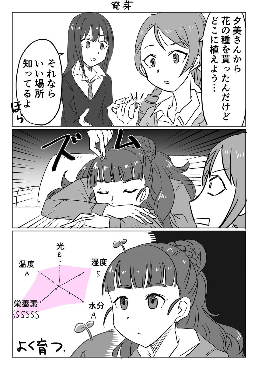 トラプリ漫画 