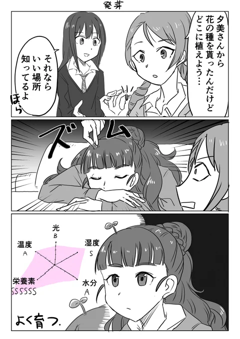 トラプリ漫画 