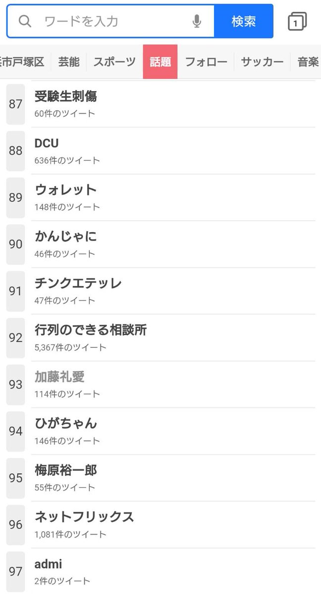 Vivi Vividaiaiai Twitter