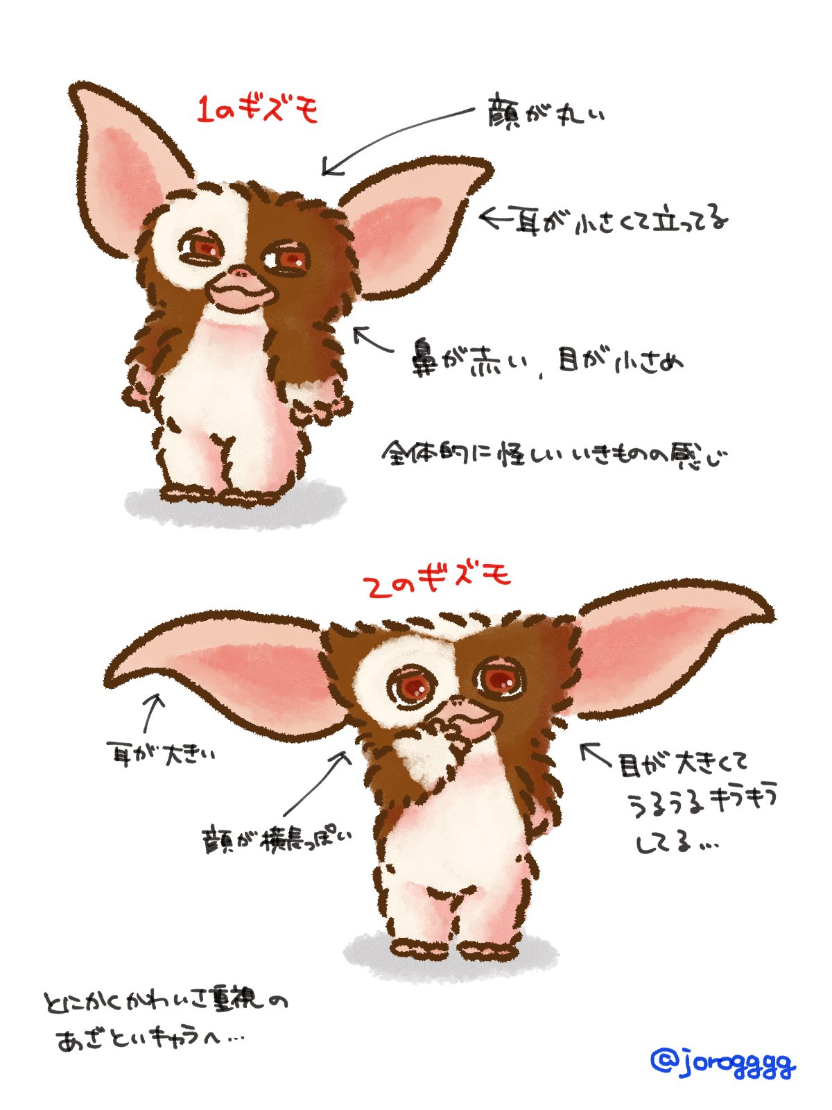 じよ Auf Twitter 個人的に思う1と2のギズモの違い どっちもかわいい事に変わりはない ギズモ グレムリン Gizmo Gremlins T Co Mngzy2svpk Twitter
