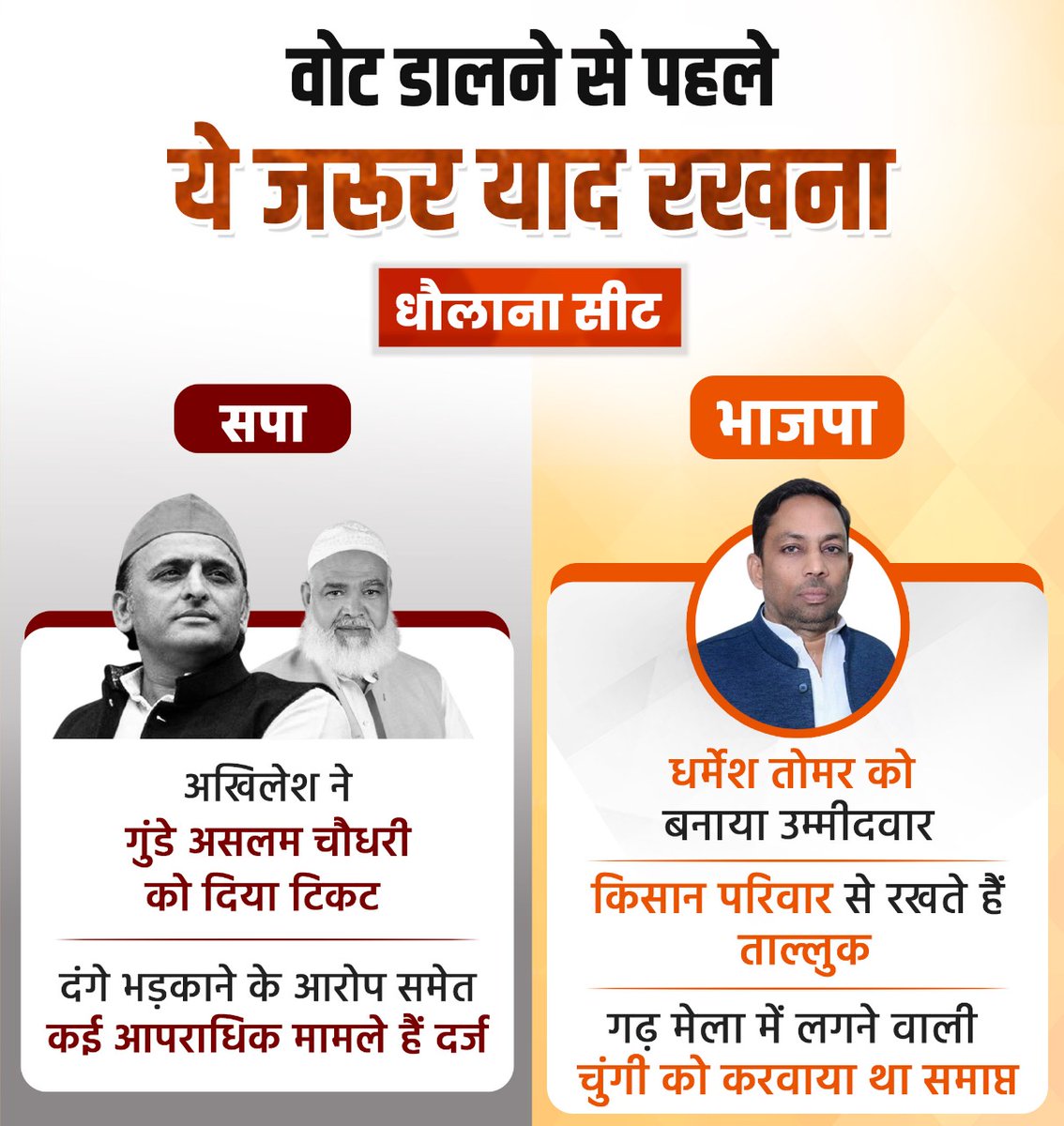 An opinion survey conducted by VETO for Times Now Navbharat has predicted a comfortable return to power for the BJP in the 2022 Uttar Pradesh Assembly #UpyogiHaiYogi