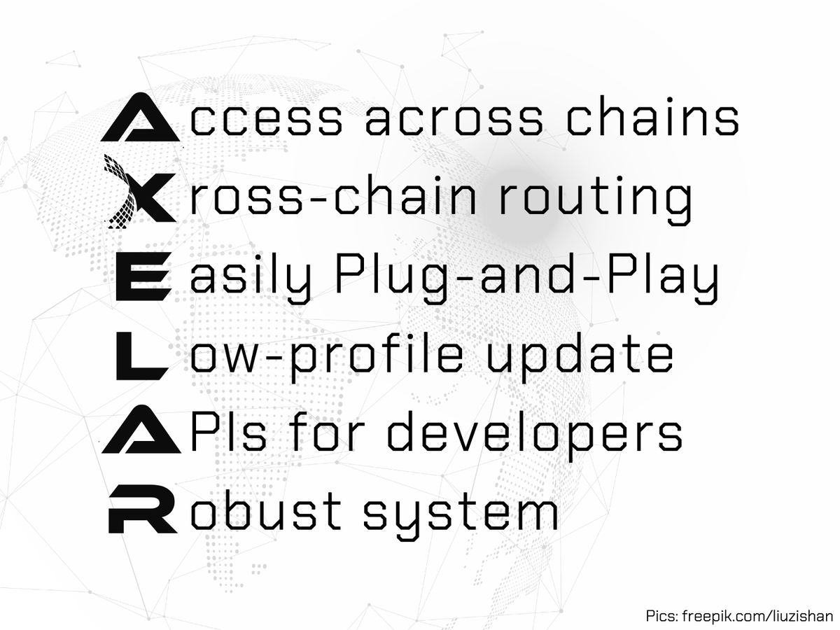 WynTann's tweet photo. ลองทำสรุปจุดแข็งของ Axelar Network เป็นประโยคจากตัวอักษร Axelar แต่ละตัว ข้อมูลหลัก ๆ จาก Whitepaper 
มาดูกันครับ
@axelarcore  #Axelarnetwork #AxelarQuantumCommunity #AxelarQuantumCommunityProgram https://t.co/4v5LWNWM9Z