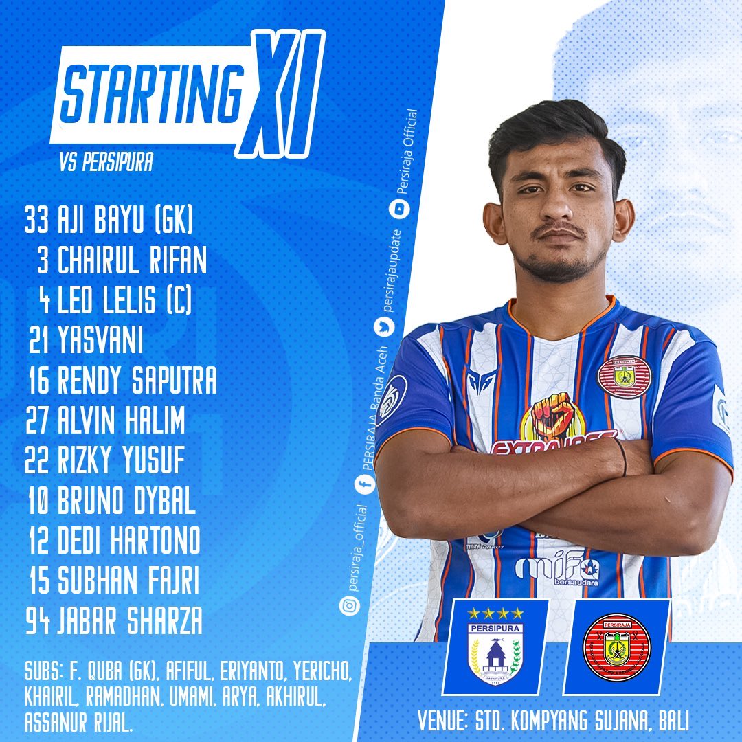 FootAfghanFR's tweet photo. 🇮🇩 | Jabar #Sharza est titulaire avec #Persiraja contre #Persipura ! https://t.co/Wxx5vKjhf6